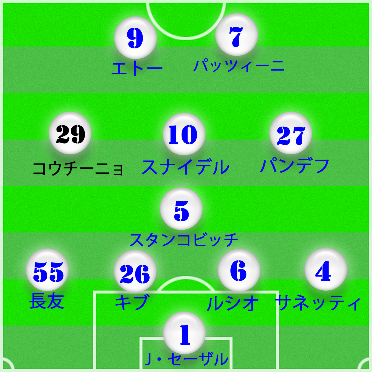 長友がリーグ戦２試合連続のフル出場 サンプドリアvsインテル Chicharo